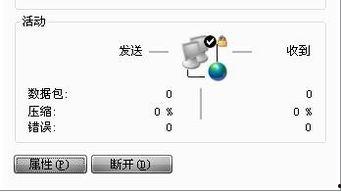 布雷尼亚克：零后传输,布雷尼亚克零后传输技术革新